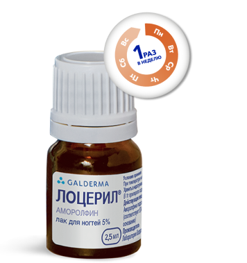 Упаковка средства для лечения грибка ногтей