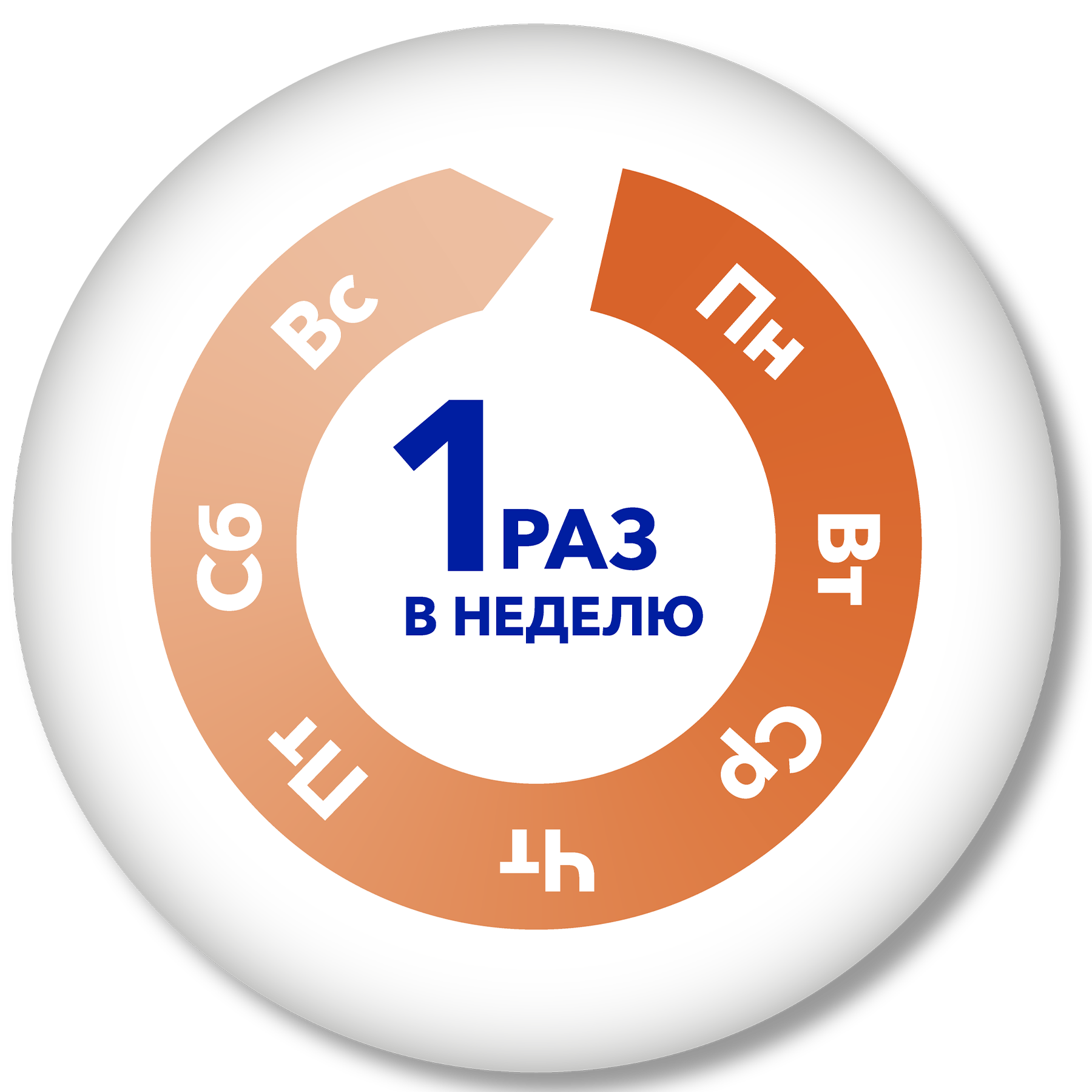 Применять лак против грибка нужно 1 раз в неделю